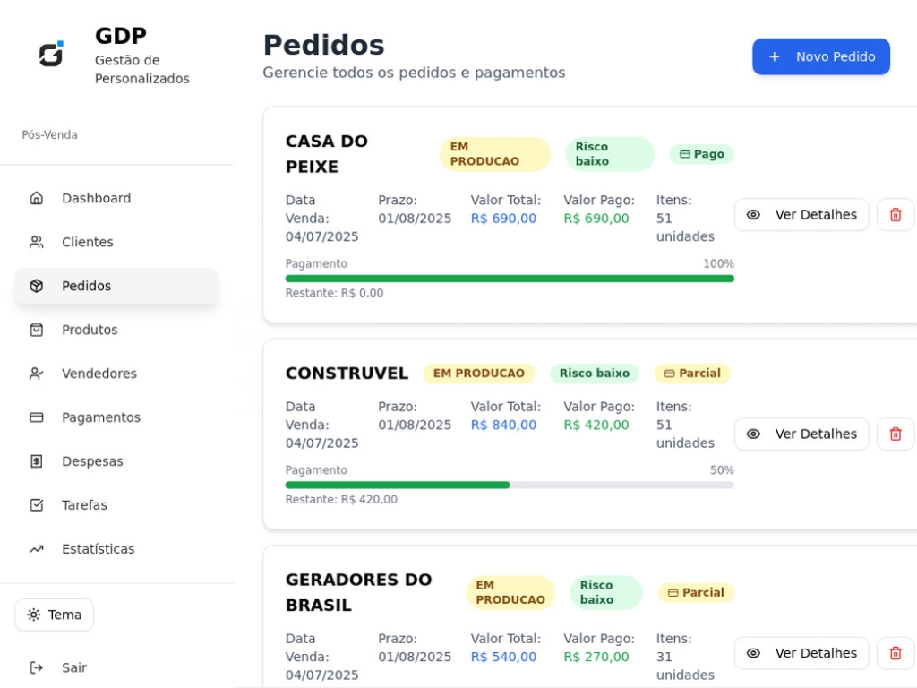Gestão de Pedidos GDP - Controle de Produção de Personalizados